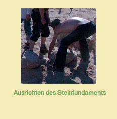 ein Musterhaus wird gebaut